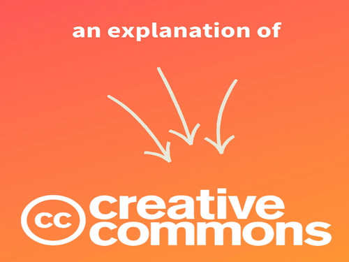 A poster with an explanation of Creative Commons  