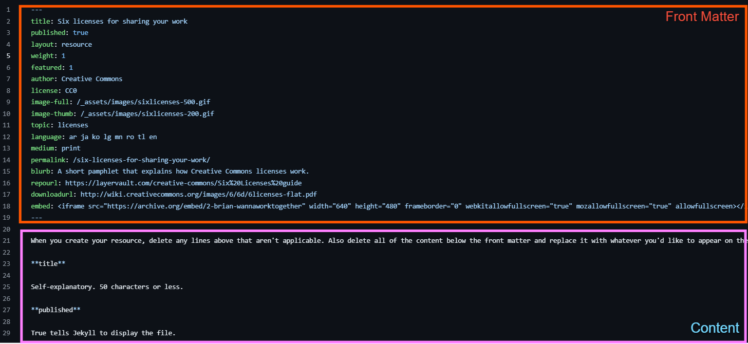 guiding image for sections in file